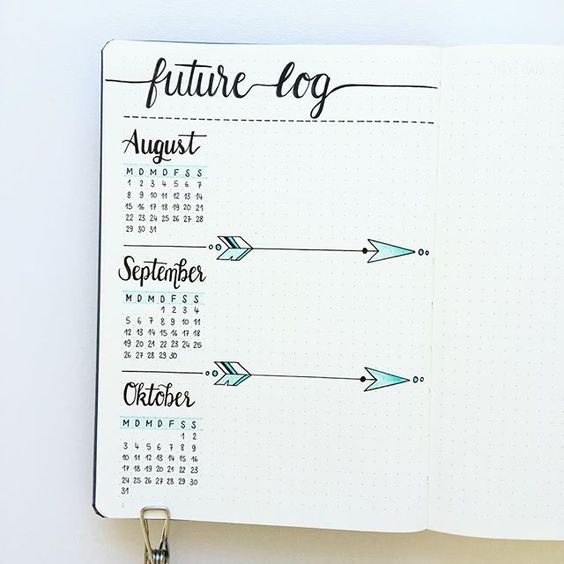 Future Log - Bullet Journal