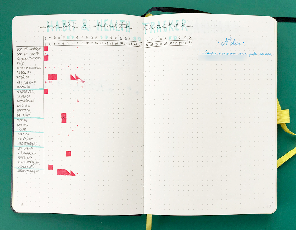 Habit Tracker - Bullet Journal