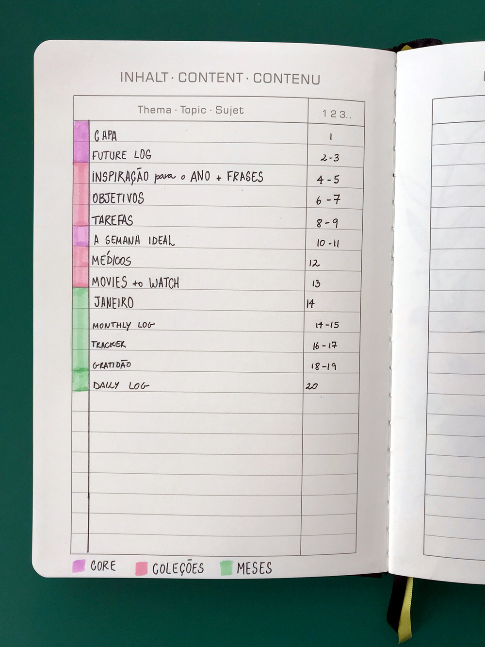 Index - Bullet Journal