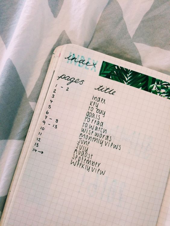 Index - Bullet Journal