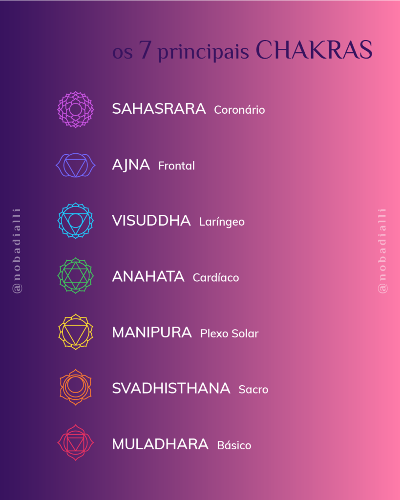 nb-reiki-chakras-15